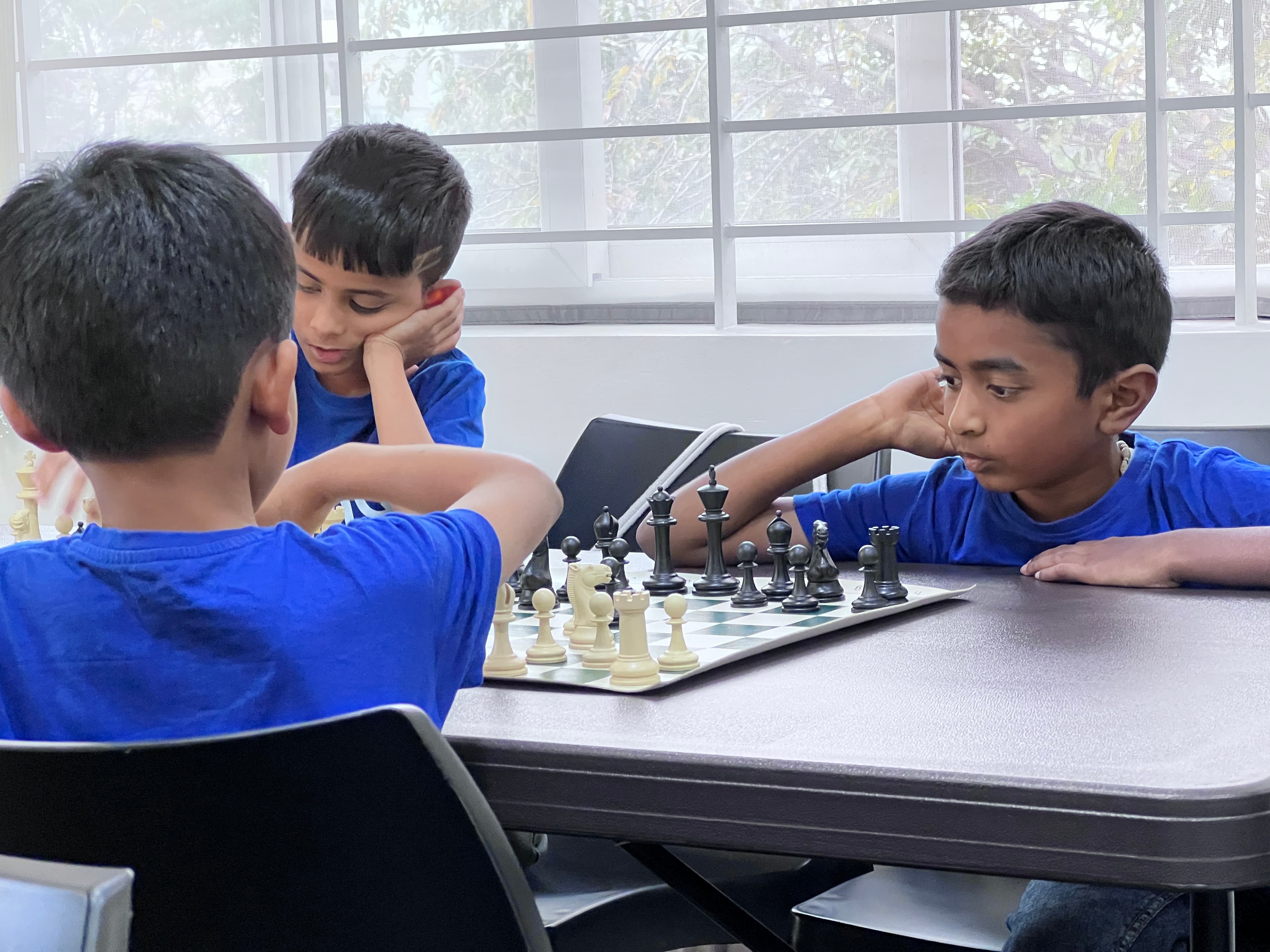 Concentration at its Peak